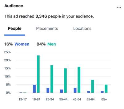 Screen Shot 2019-05-29 at 18.44.06