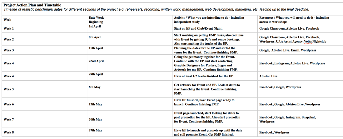 Screen Shot 2019-06-07 at 22.51.27